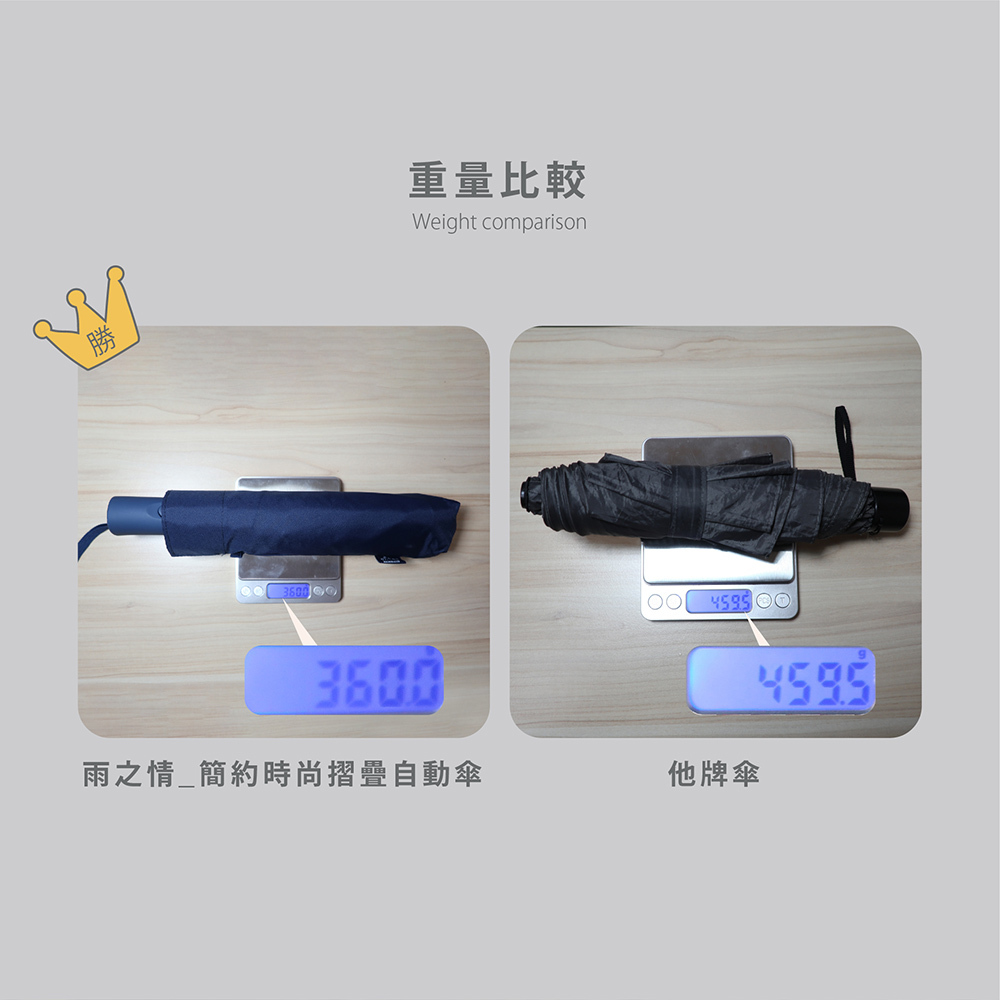 雨之情 簡約時尚摺疊自動傘重量:360克 優於他牌雨傘