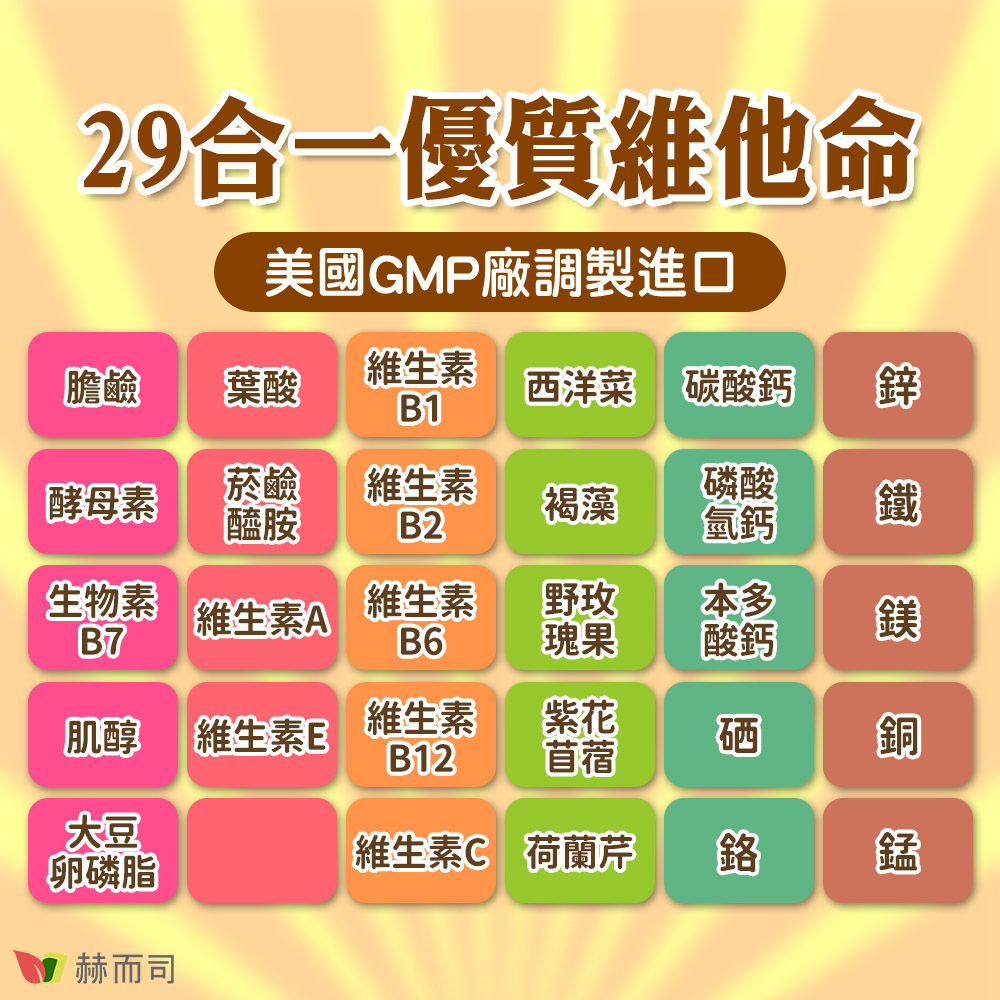 29合一優質維他命，美國GMP廠調製進口！含有29種人體必需維生素與礦物質