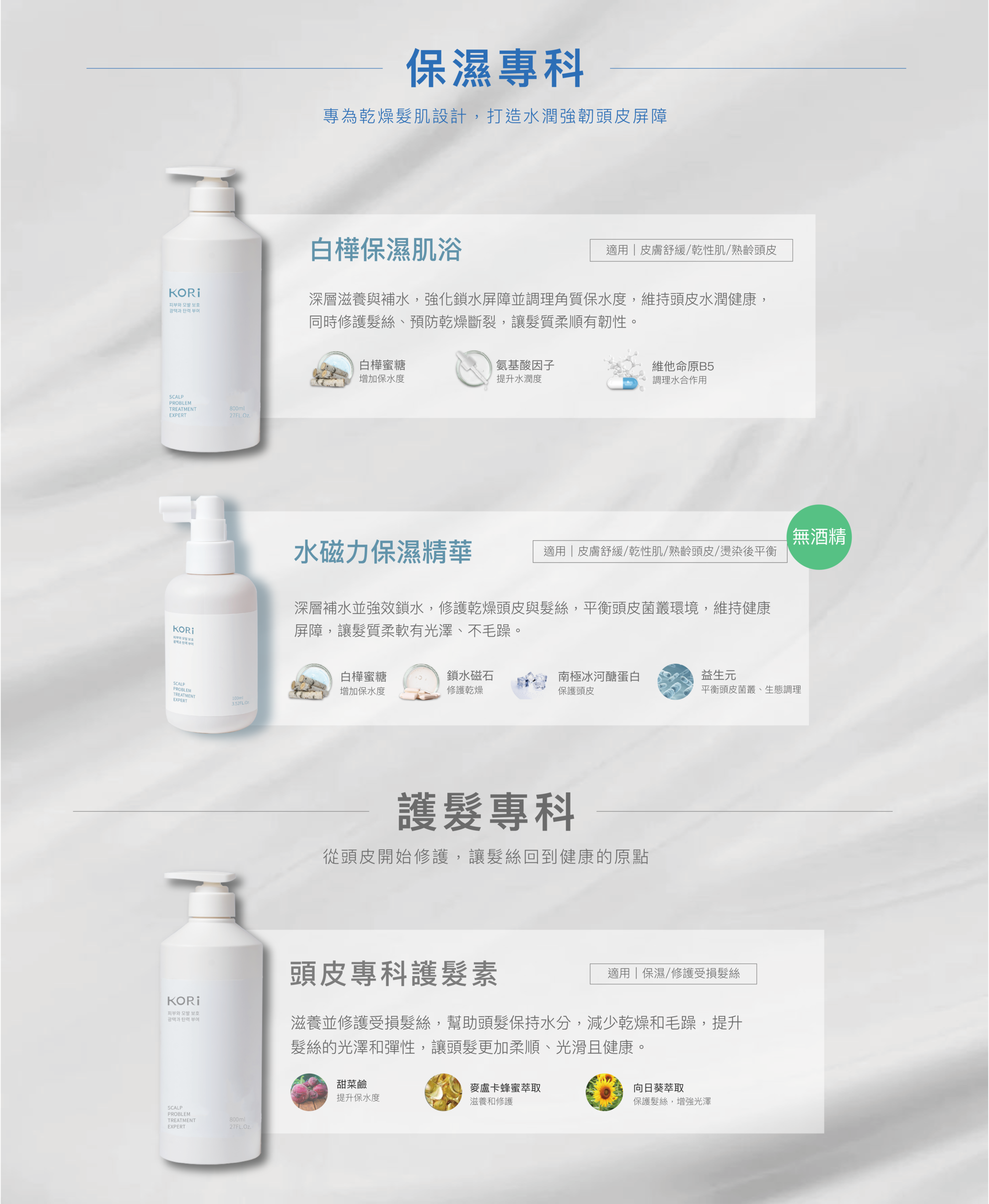 頭皮保養,優惠,過年,護髮