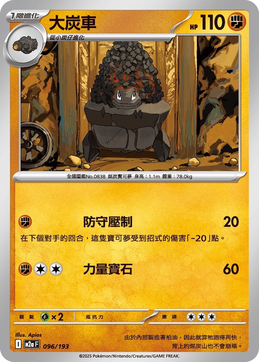 M2aF 096/193 大炭車