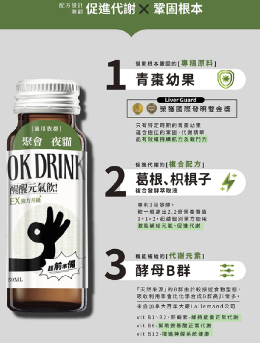 OK DRINK 醒醒元氣飲 EX 效力升級配方介紹/促進代謝與鞏固根本/專利青棗幼果、葛根、枸杞子、酵母 B 群/增強續航力與代謝元素保健飲品