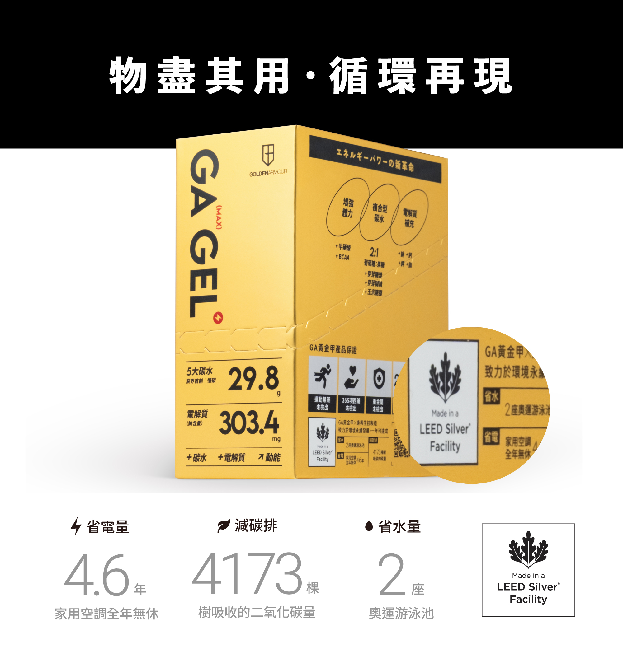 GAGEL太空能量膠max小金膠_環保永續_ESG