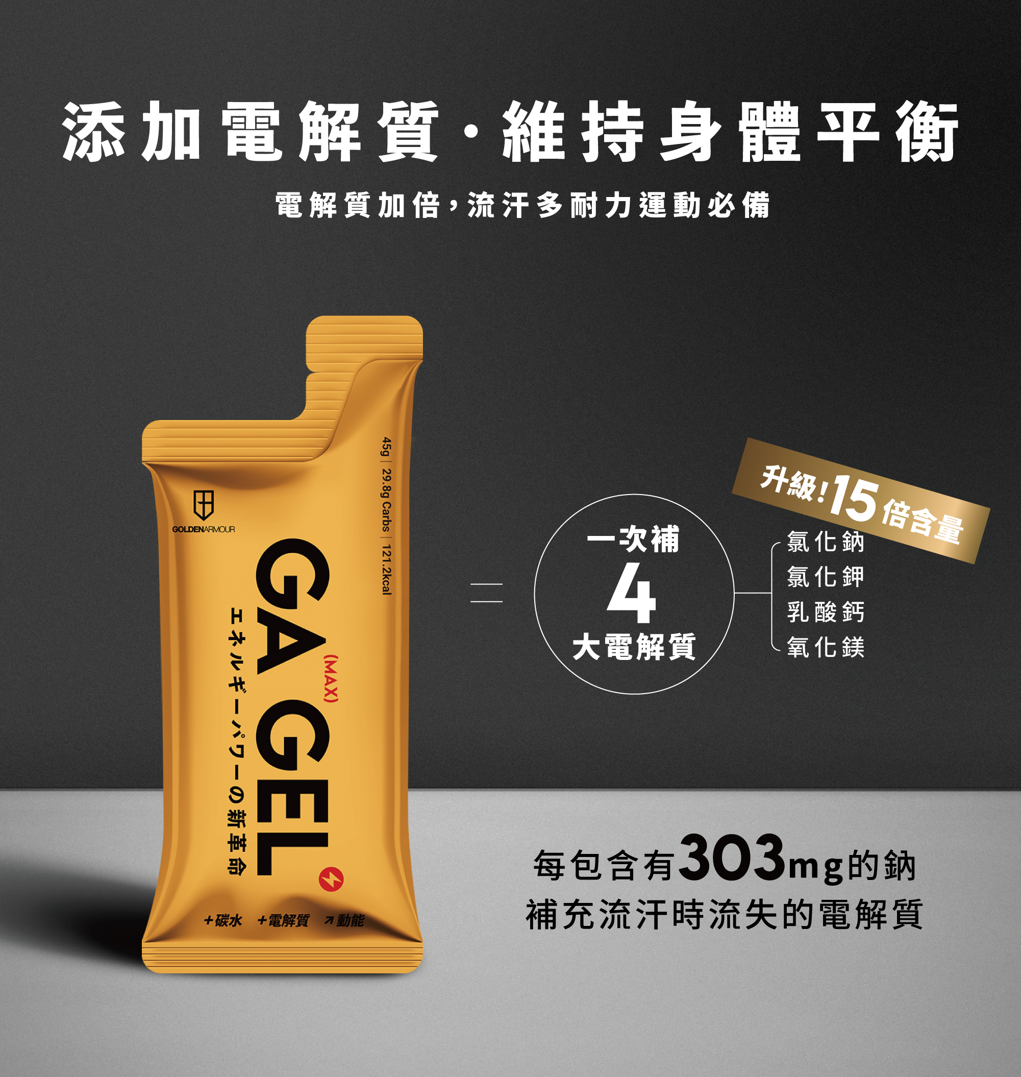 GAGEL太空能量膠max小金膠_產品電解質