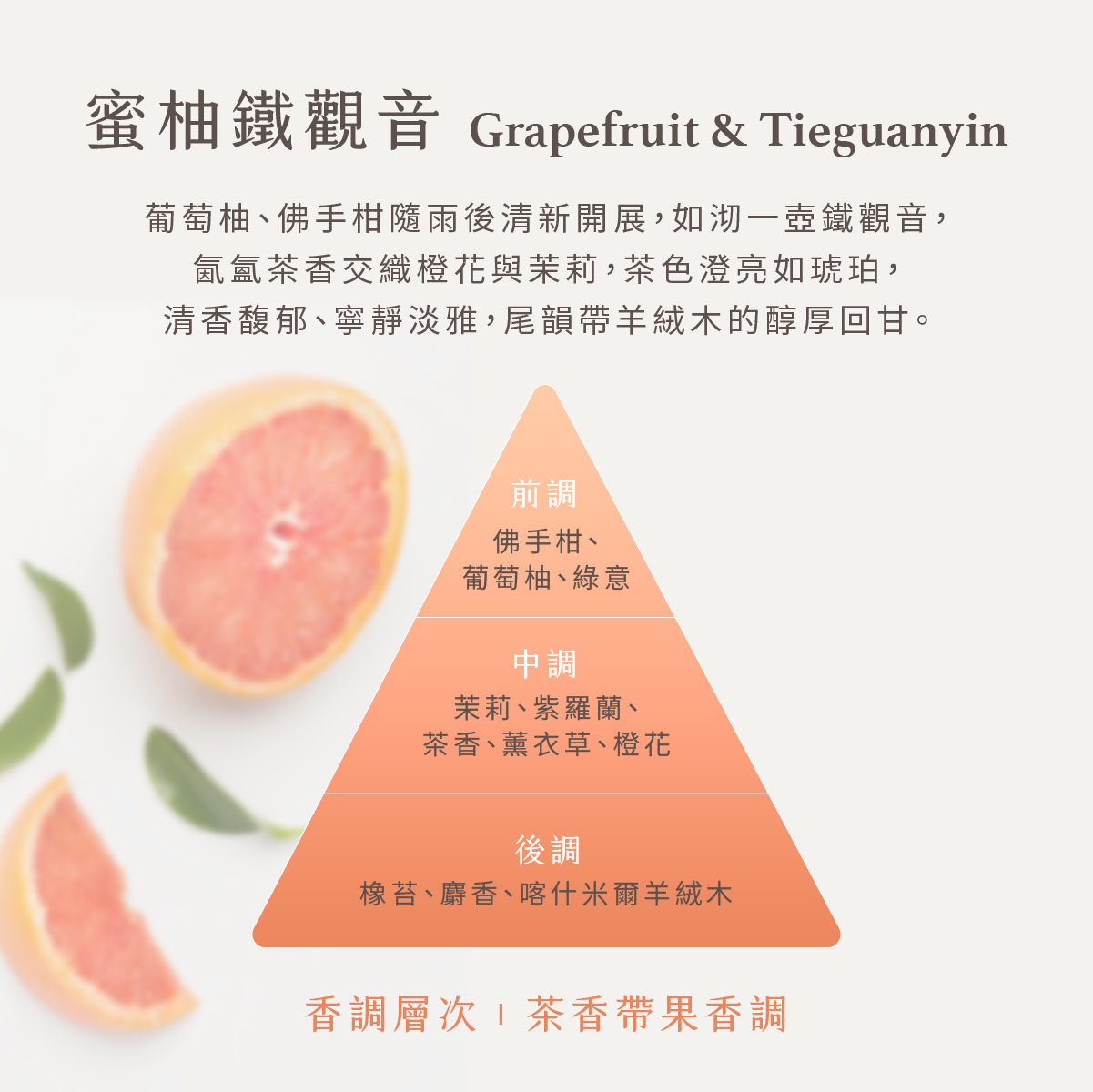 蜜柚鐵觀音洗髮精500ML