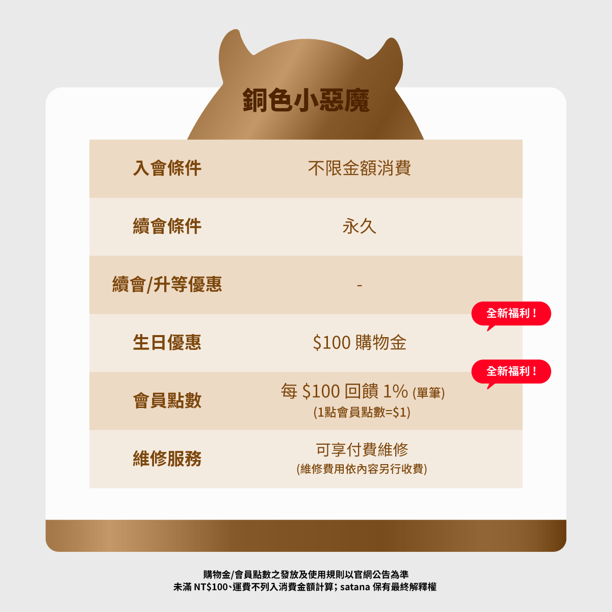 satana銅色小惡魔會員：生日購物金$100、會員點數1%回饋、付費維修服