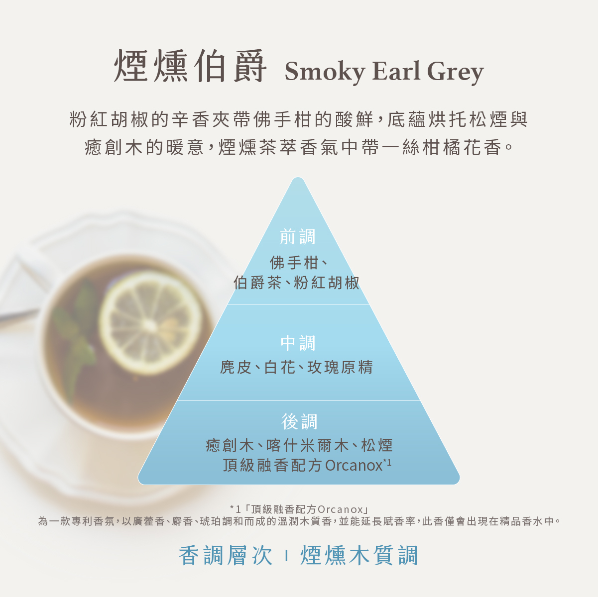 煙燻伯爵洗沐組500ML (附禮盒提袋)