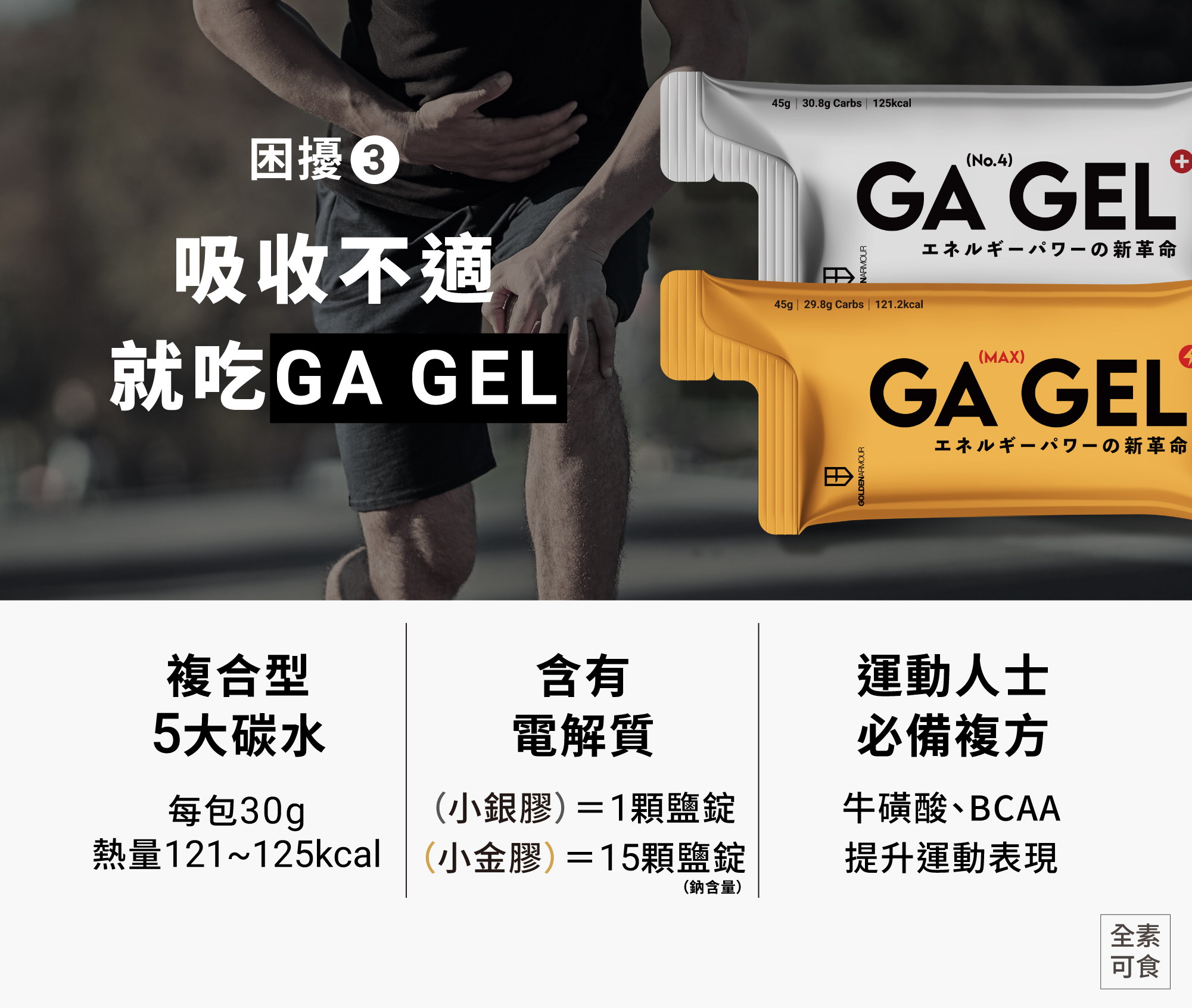 42k全馬包＿吸收不適就吃GA GEL