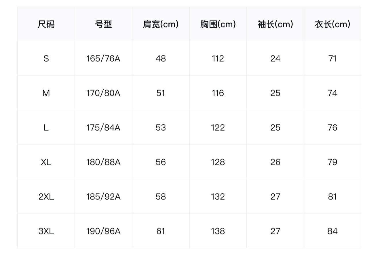 CENTRAL CEE x BAPE 超強聯名 短TEE