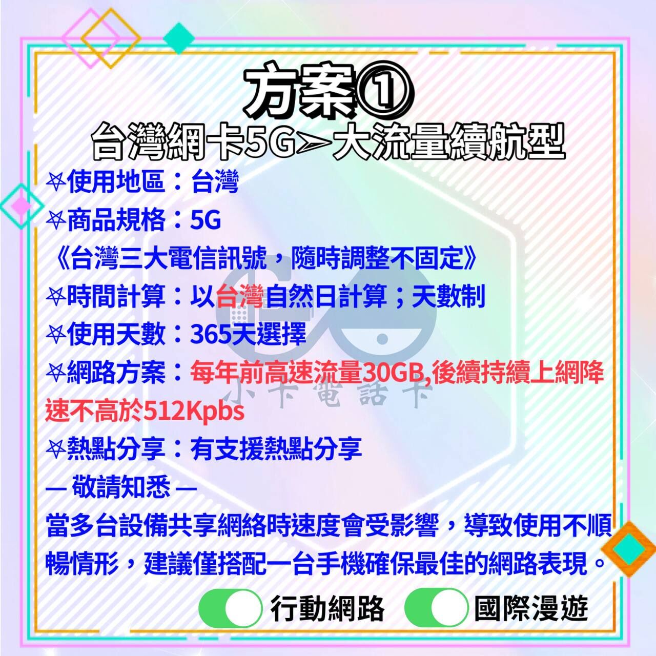 【SIM卡】5G台灣上網卡｜吃到飽不斷網·長效型·覆蓋全台〈隨插即用、簡易開通、現貨寄送〉
