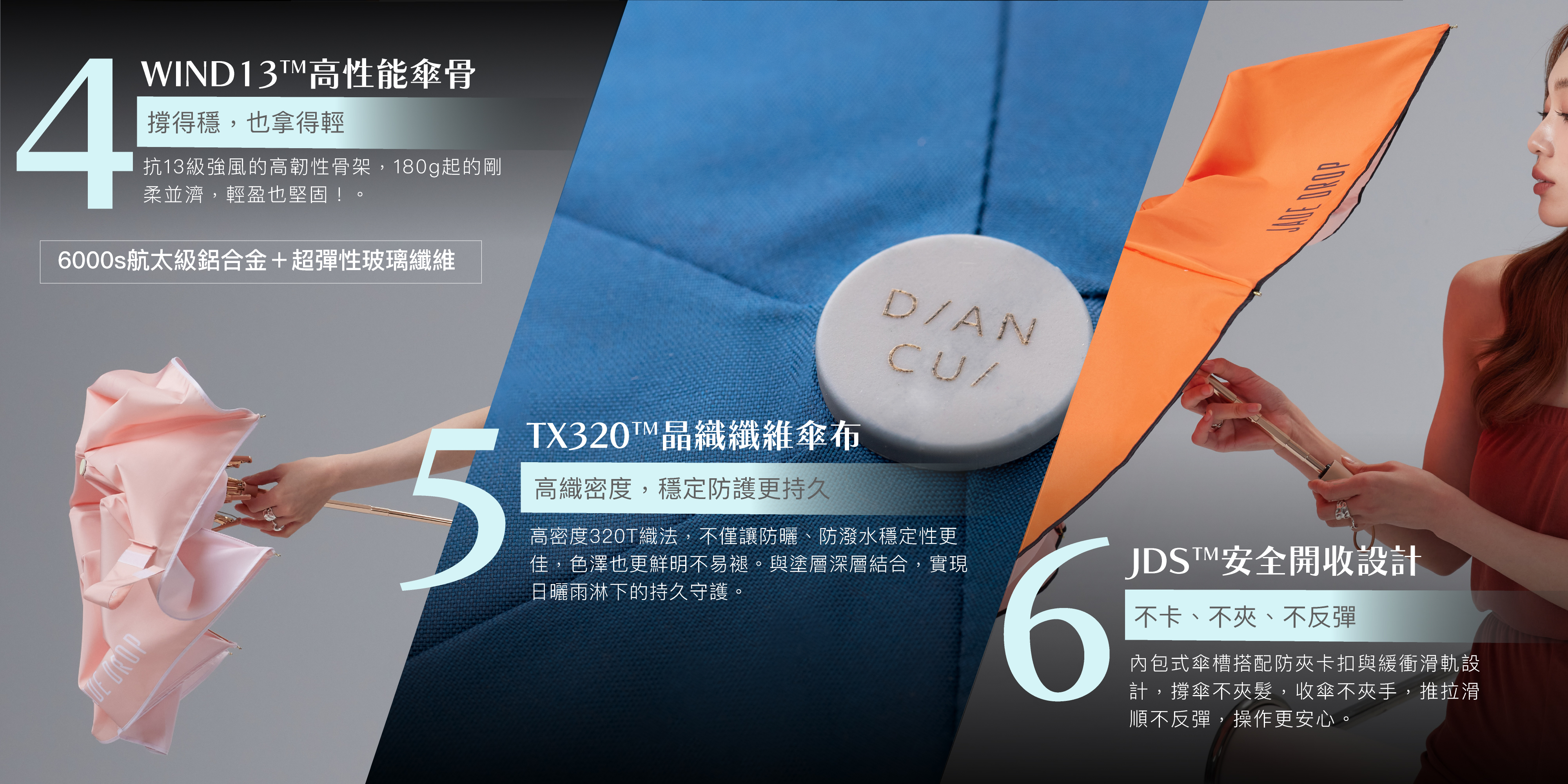 JADE DROP 美膚傘結構解析,WIND 13 高性能傘骨、TX320 晶織纖維傘布、JDS 安全防回彈自動傘設計