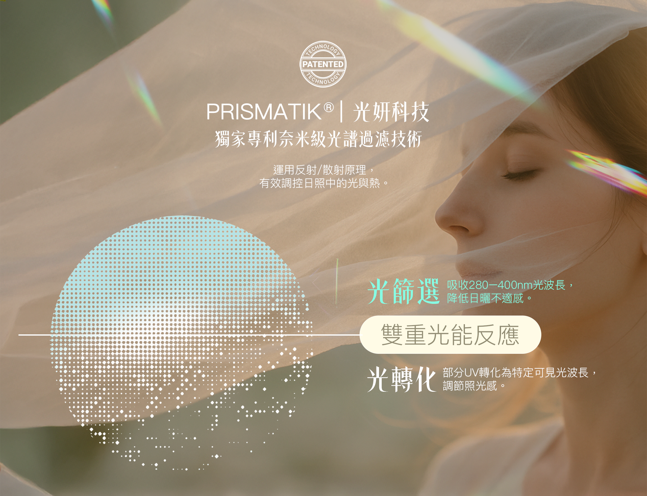 JADE DROP 專利光學防曬塗層 PRISMATIK