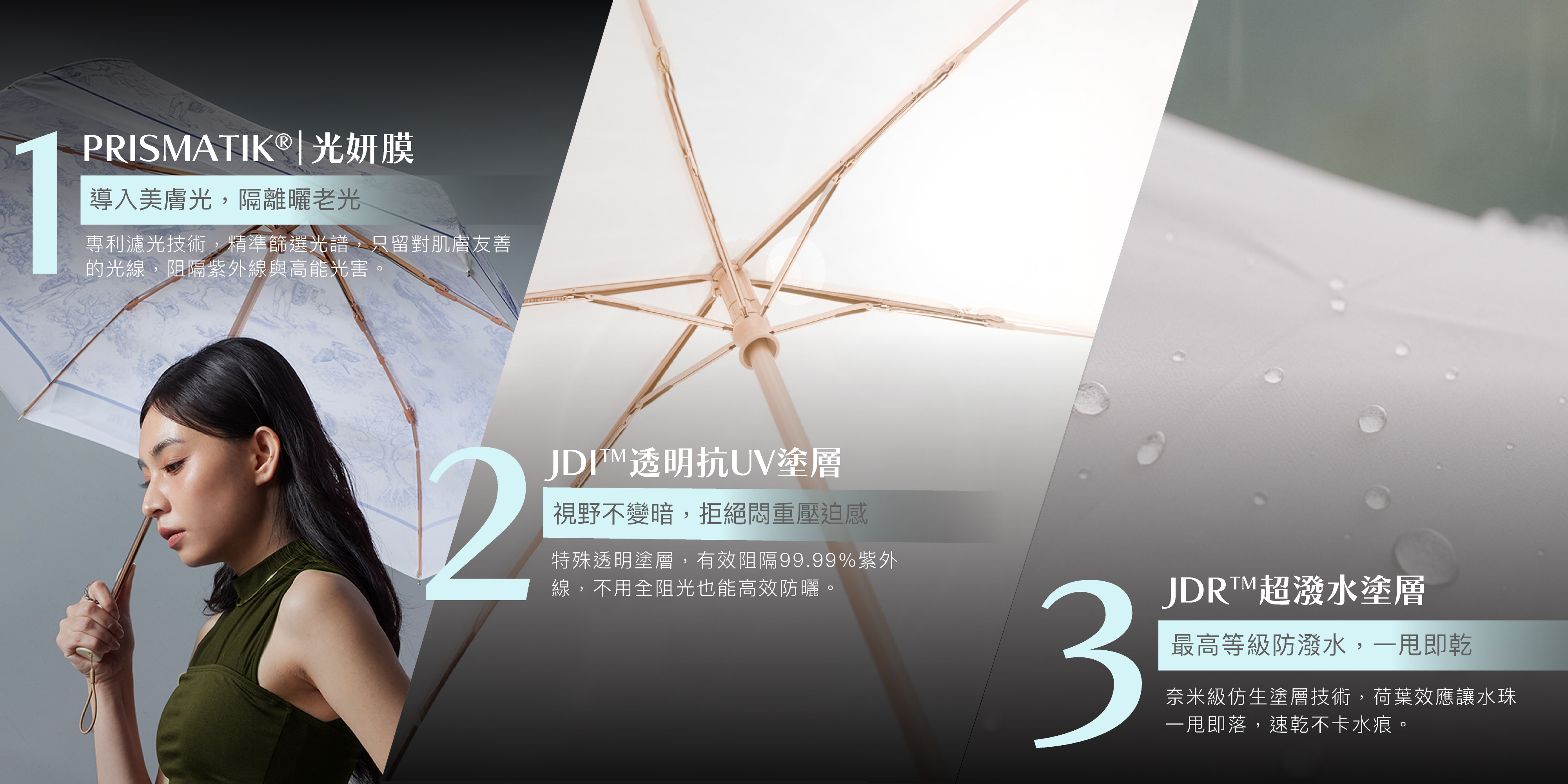 JADE DROP 傘布塗層詳細介紹，專利防曬光學塗層光妍膜，JDI 透明抗 UV 塗層，JDR 超潑水塗層