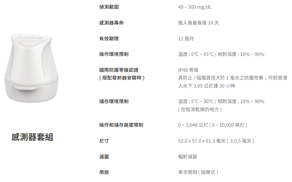 瑞特安活連續葡萄糖監測系統,感測器