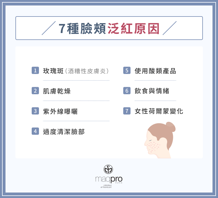 7 種臉頰泛紅原因