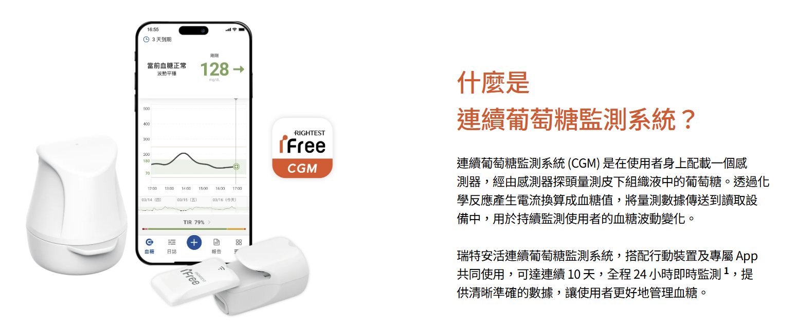 GCM,瑞特,安活,葡萄糖監控,血糖監控