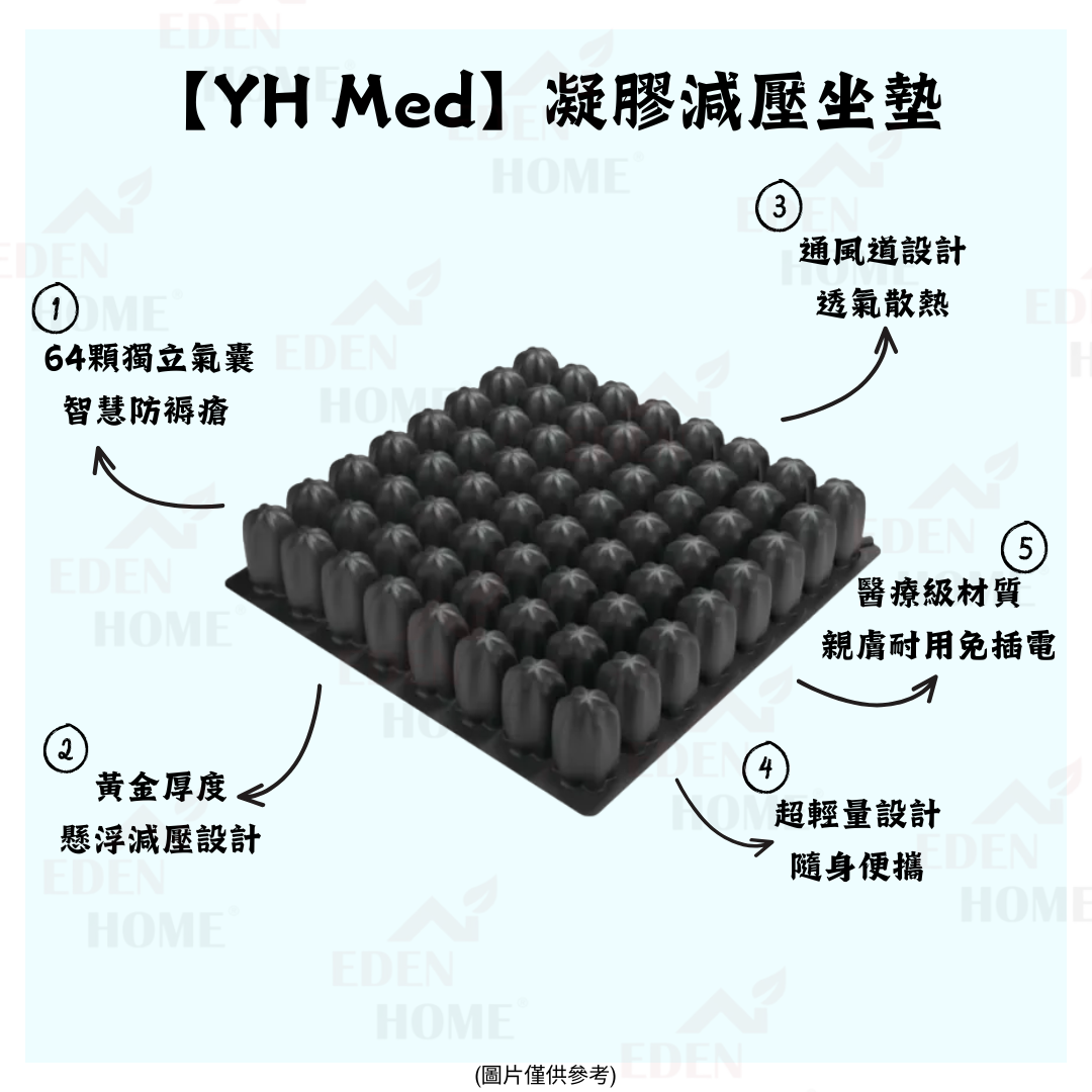 【YH Med】 醫療級 氣囊防褥瘡減壓充氣坐墊