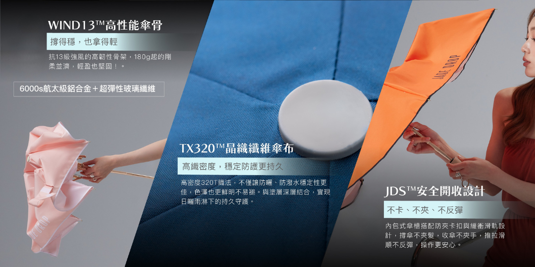 JADE DROP 高性能傘骨，TX320 晶織纖維傘布