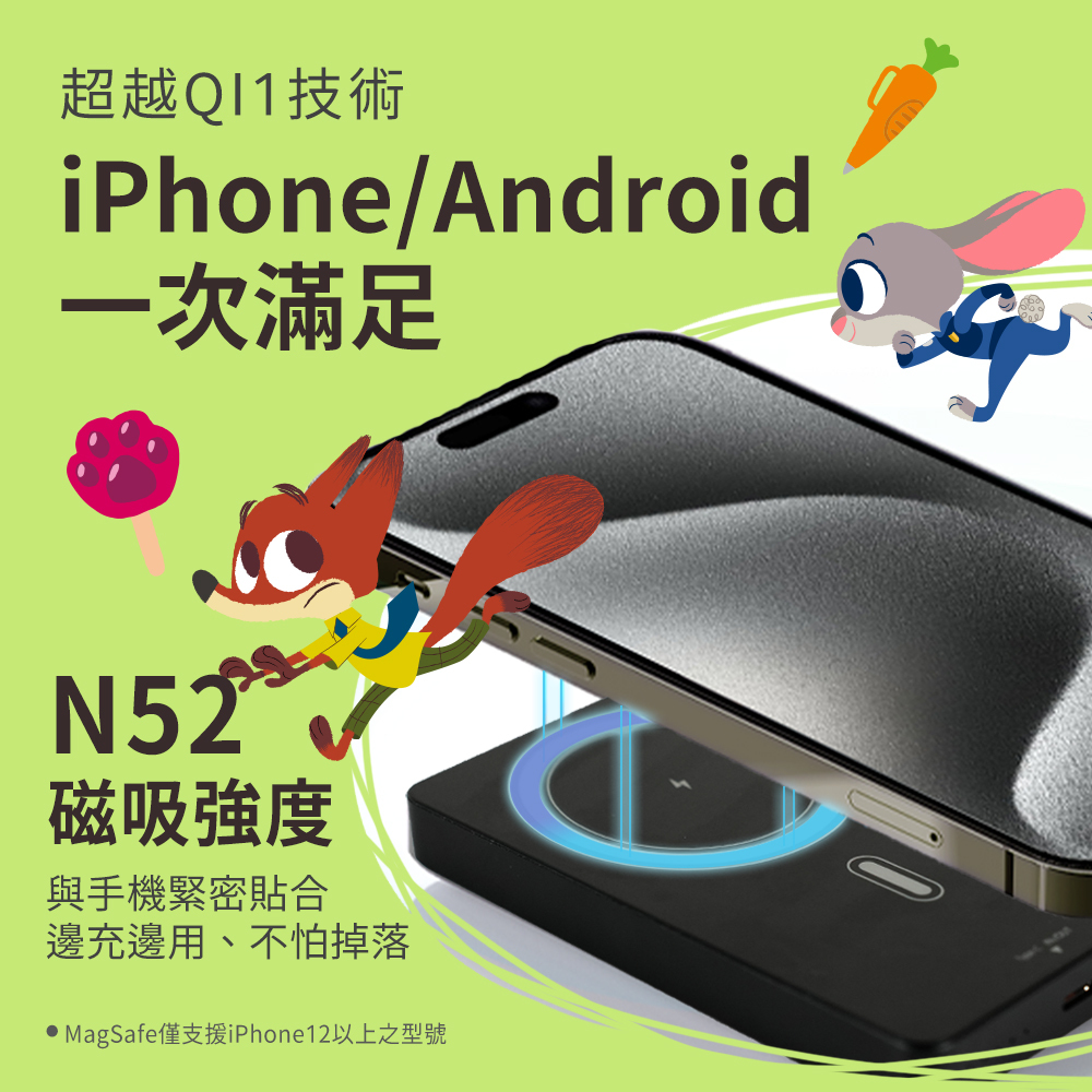防爆安全性,固態磁吸,固態電池芯,MagSafe磁吸,台灣製造,動物方城市,ZOOTOPIA,聯名,周邊,固態行動電源,搭機,wh,尼克,茱蒂,閃電,樹懶