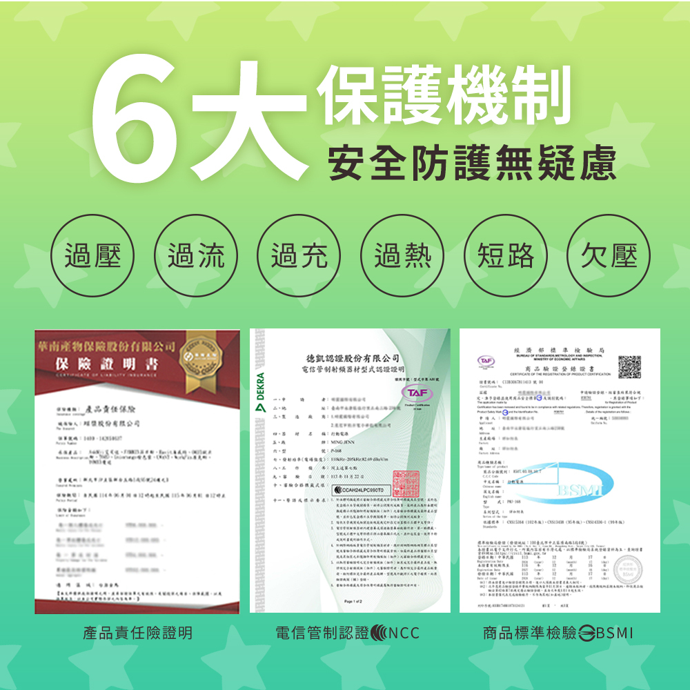 防爆安全性,固態磁吸,固態電池芯,MagSafe磁吸,台灣製造,動物方城市,ZOOTOPIA,聯名,周邊,固態行動電源,搭機,wh,尼克,茱蒂,閃電,樹懶