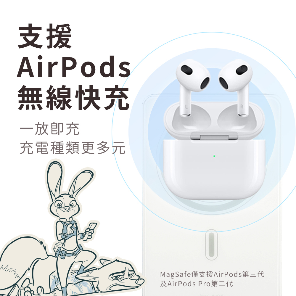 防爆安全性,固態磁吸,固態電池芯,MagSafe磁吸,台灣製造,動物方城市,ZOOTOPIA,聯名,周邊,固態行動電源,搭機,wh,尼克,茱蒂,閃電,樹懶