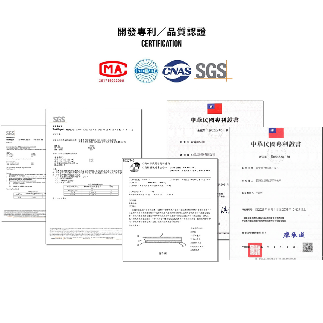 JADE DROP 開發專利證書及國際認證