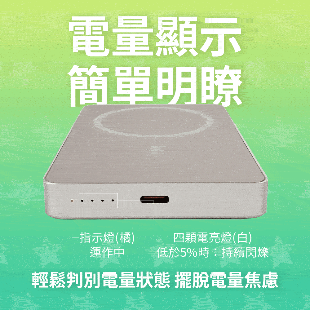 防爆安全性,固態磁吸,固態電池芯,MagSafe磁吸,台灣製造,動物方城市,ZOOTOPIA,固態行動電源,搭機,wh,尼克,茱蒂