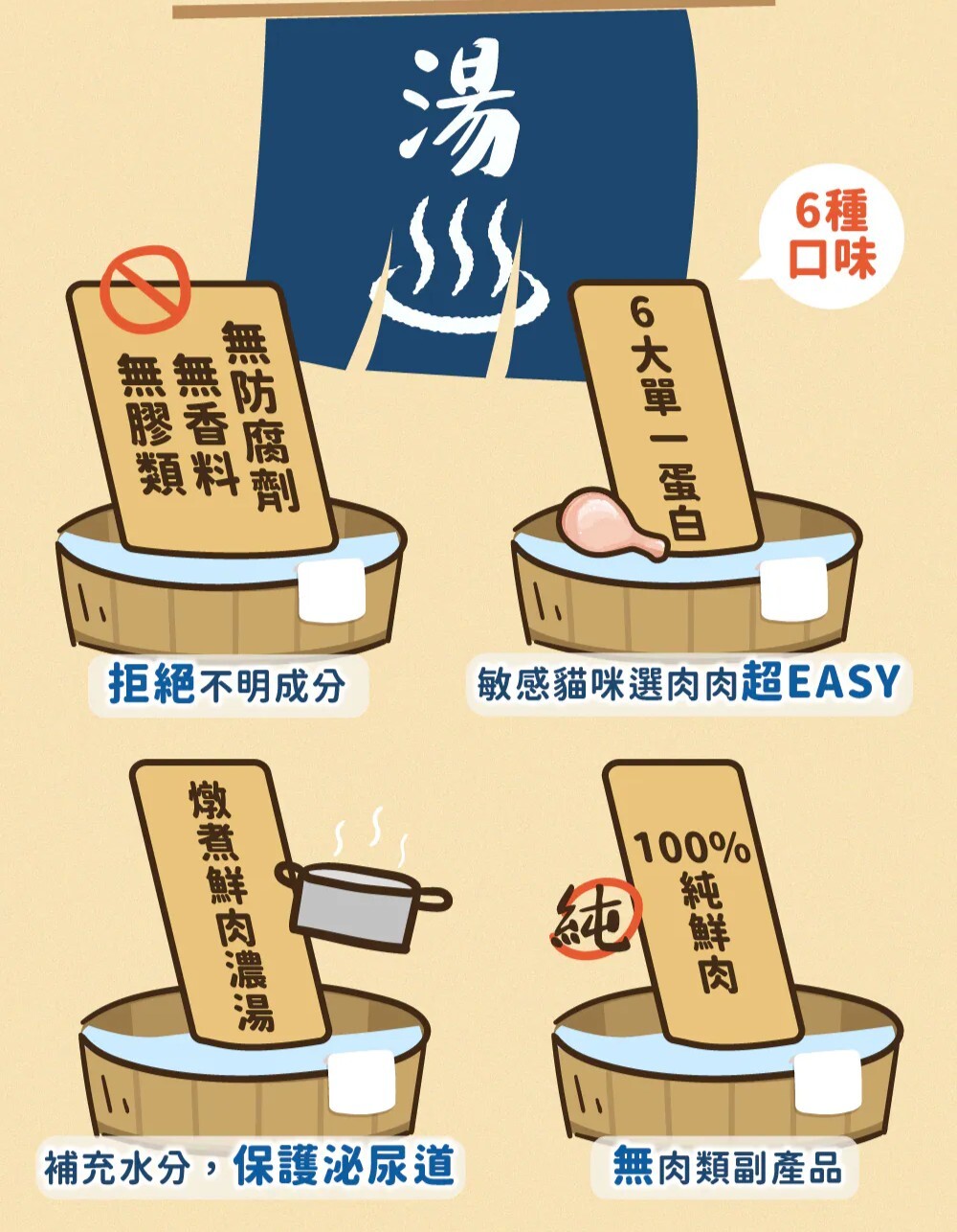 Hoorooroo 厚肉肉｜有料湯肉貓罐 80g (貓咪湯罐 補水罐)