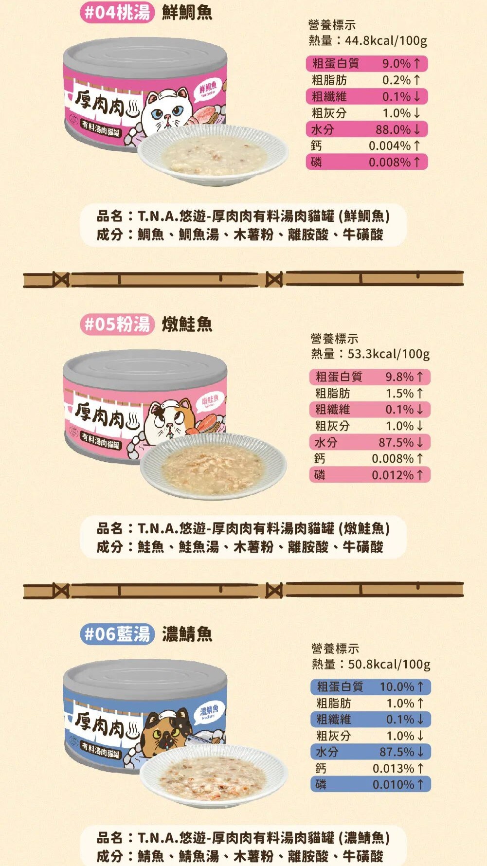 Hoorooroo 厚肉肉｜有料湯肉貓罐 80g (貓咪湯罐 補水罐)