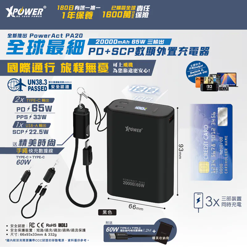 XPower PowerAct 65W 20000mAh 3輸出 PD+SCP數顯移動電源 PA20