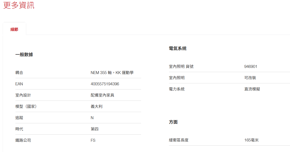 Fleischmann 863962 N Scale UIC-X express train coach, 2nd class, FS