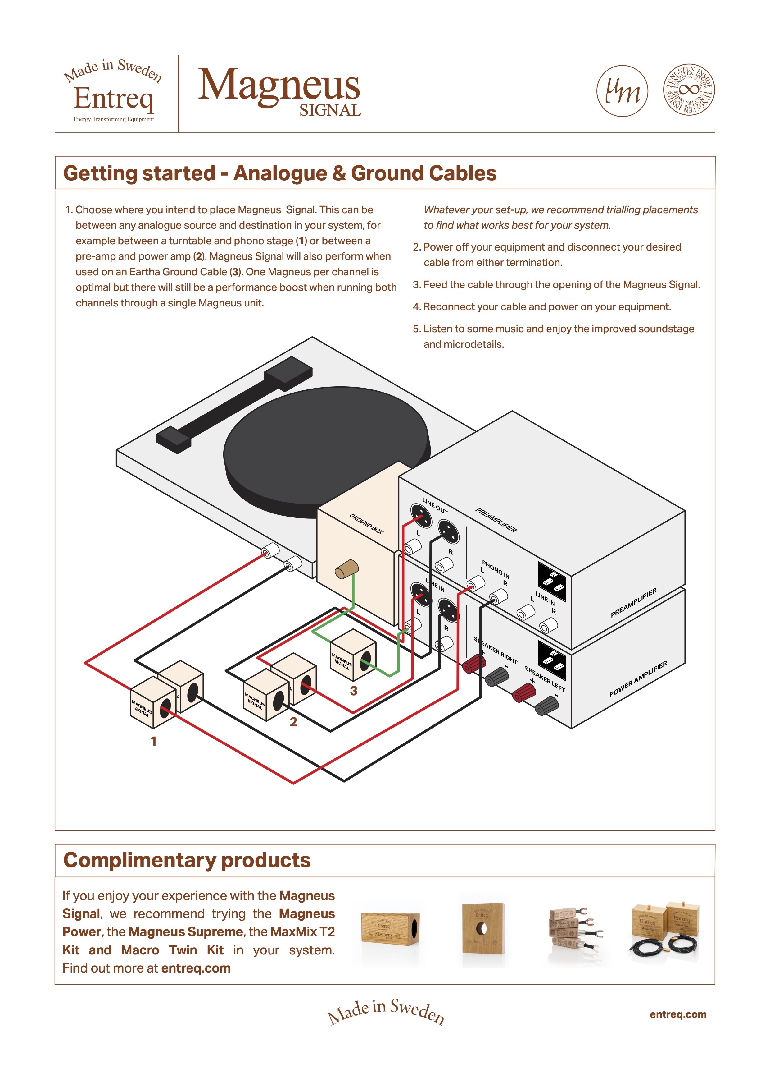 Magneus Signal Product Sheet 1