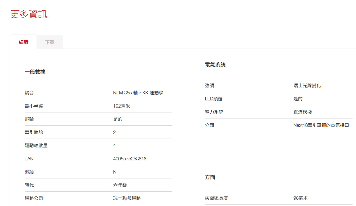 Fleischmann 732402 N Scale Electrolocomotive 421 389-8, SBB Cargo