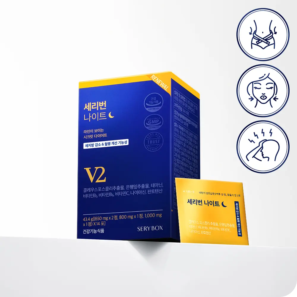 Serybox Seriburn 夜間燃脂舒緩片 (煥新版)