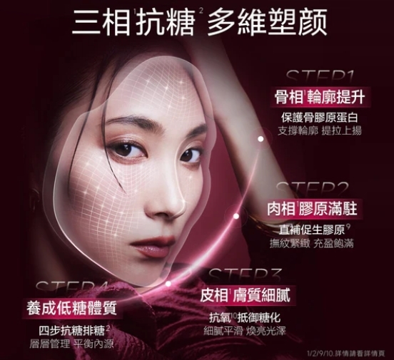 AXXZIA - AGTHEORY 第十一代 AG抗糖飲 30支裝