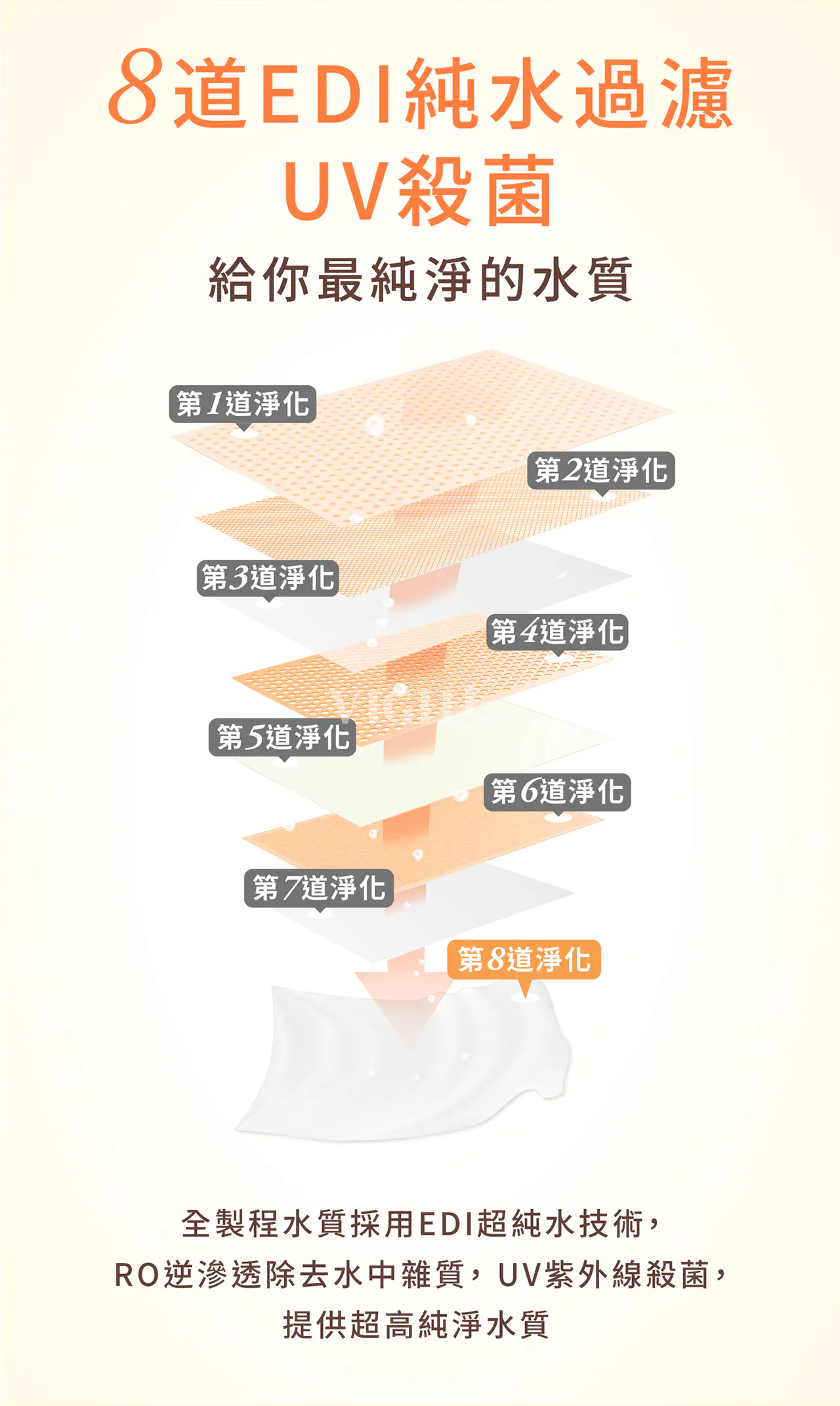 【輕便必備】VIGILL 女性濕式衛生紙-迷你包 8片/包