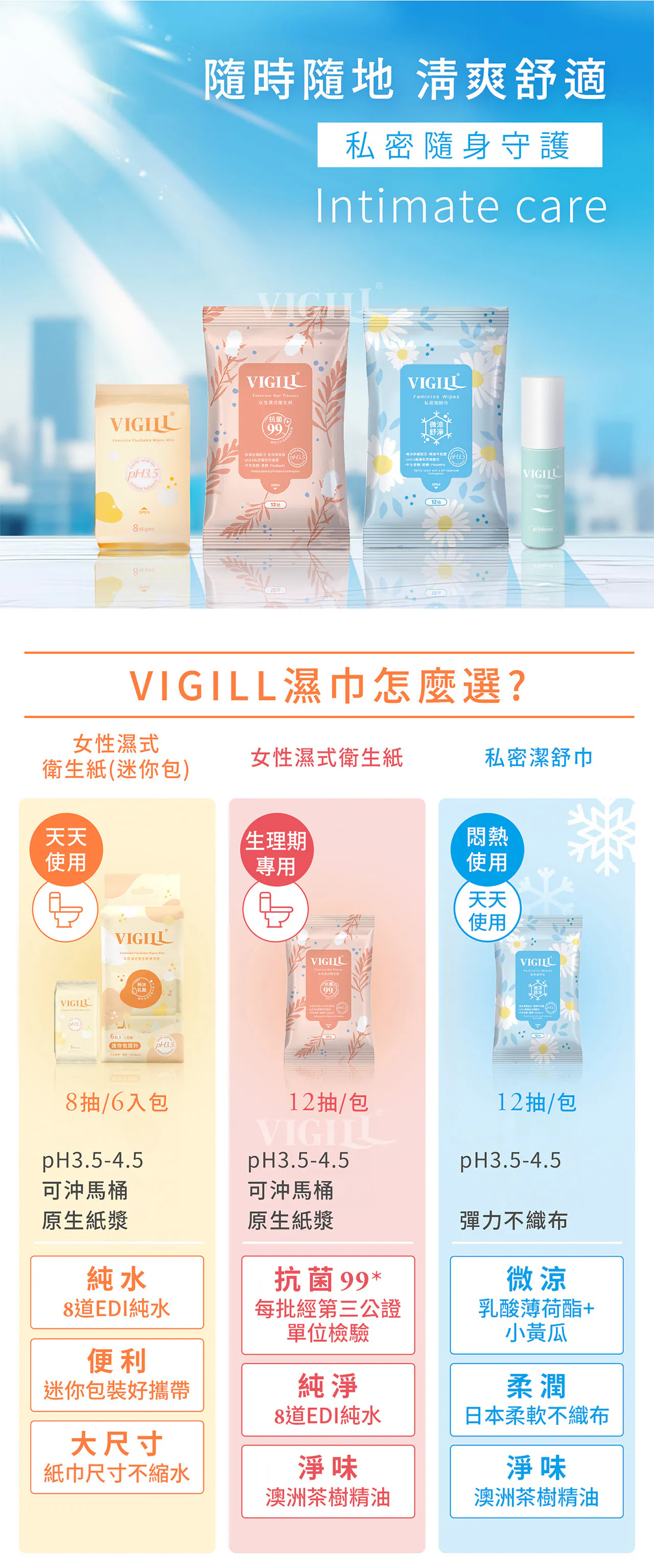 【輕便必備】VIGILL 女性濕式衛生紙-迷你包 8片/包