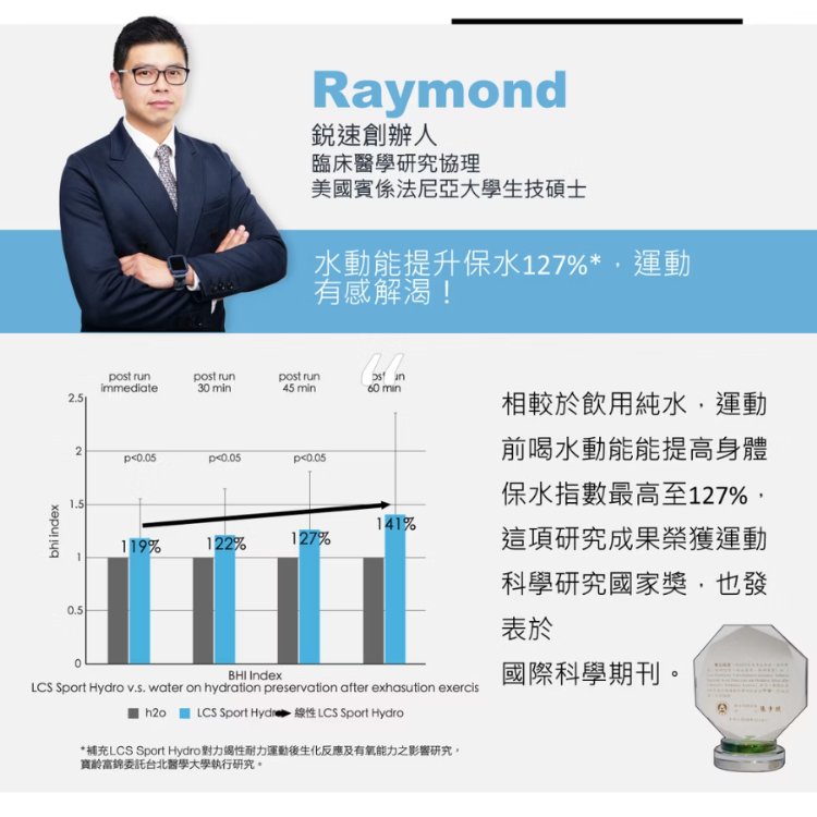 【RACEON】水動能電解質液PLUS鋅_LCS SPORT HYDRO Z