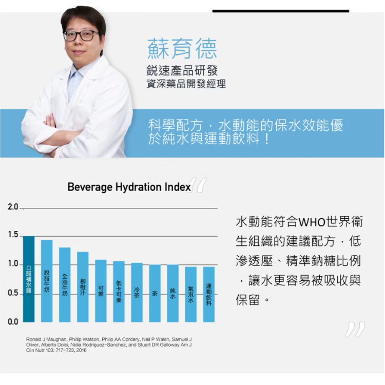 【RACEON】水動能電解質液PLUS鋅_LCS SPORT HYDRO Z