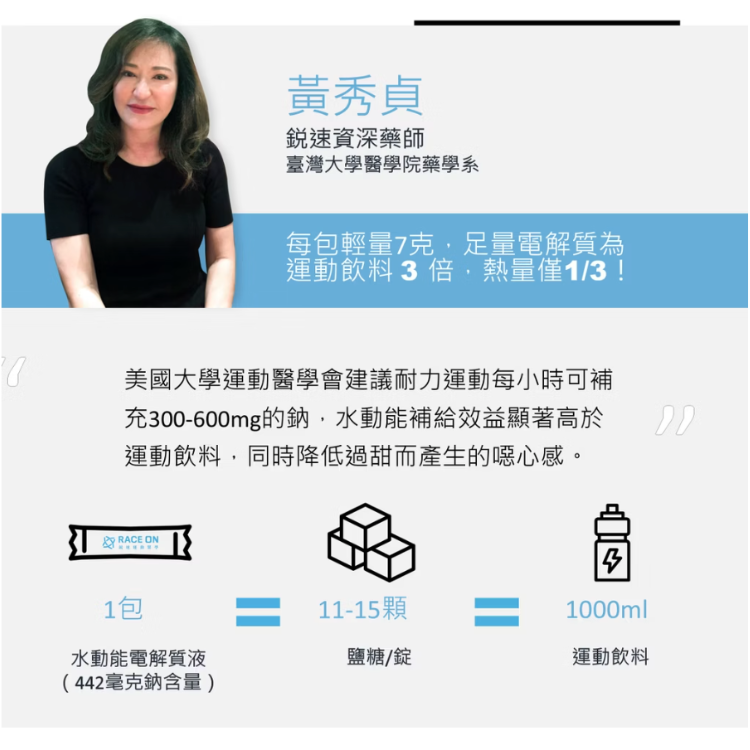 【RACEON】水動能電解質液PLUS鋅_LCS SPORT HYDRO Z