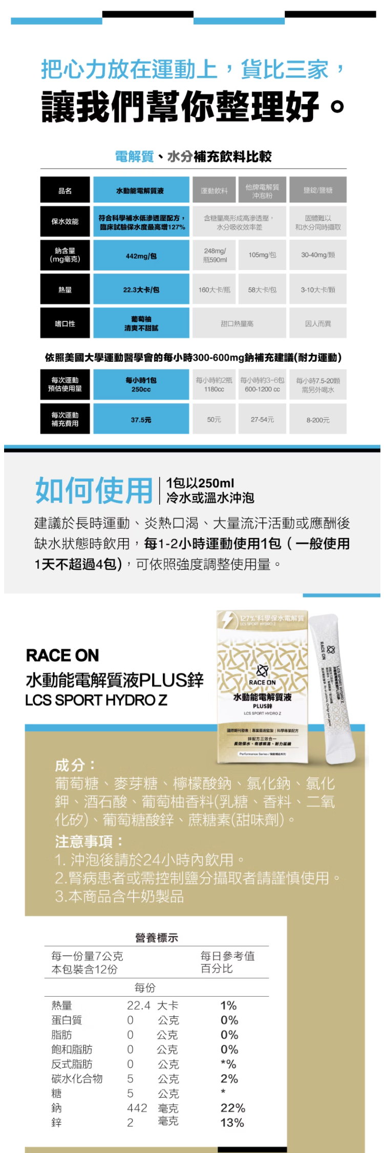 【RACEON】水動能電解質液PLUS鋅_LCS SPORT HYDRO Z