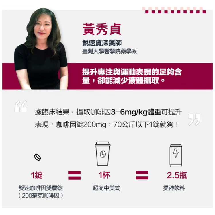 【RACEON】雙速 咖啡因雙層錠_Double Speed Caffeine Dual Layer Tablets