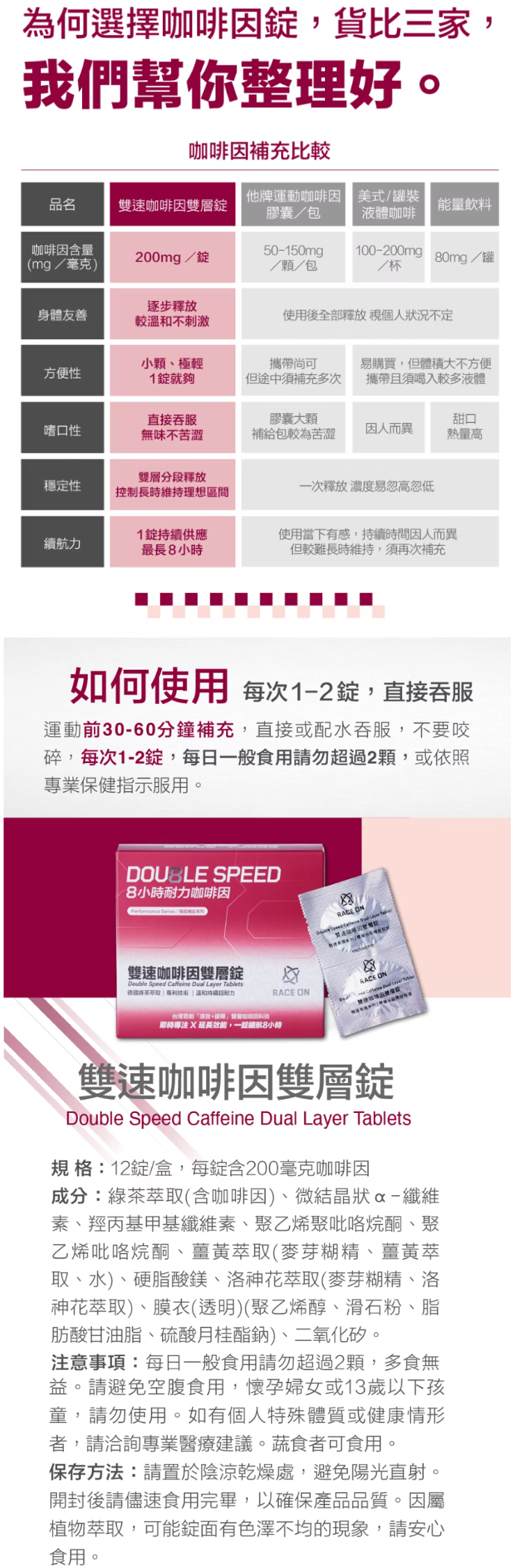 【RACEON】雙速 咖啡因雙層錠_Double Speed Caffeine Dual Layer Tablets