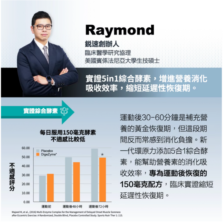 【RACEON】環原力酵素莓果C 粉劑_ReForce Vitamin C&Enzyme