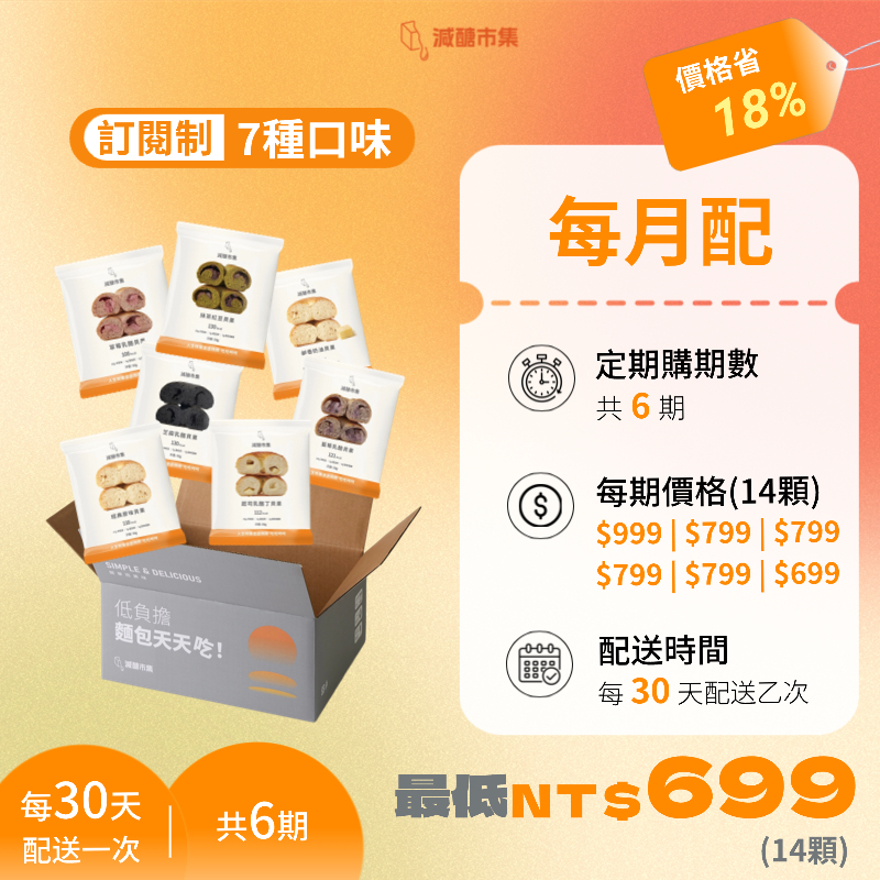 【免運費】共六期｜7種口味｜每月配｜減醣貝果定期購｜最低$699（14顆）