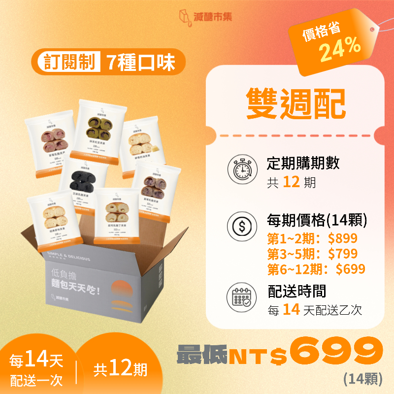 【免運費】共十二期｜7種口味｜雙週配｜減醣貝果定期購｜最低$699（14顆）
