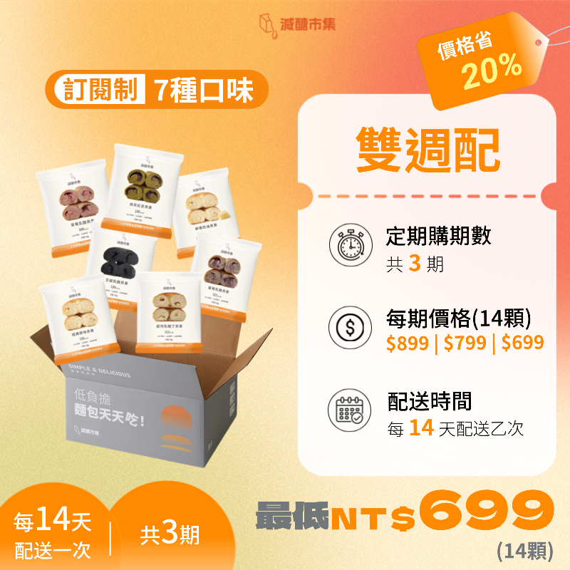 【免運費】共三期｜7種口味｜雙週配｜減醣貝果定期購｜最低$699（14顆）