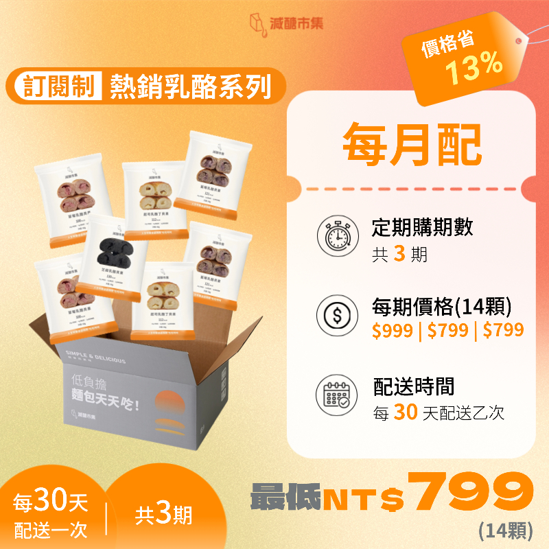 【免運費】共三期｜熱銷乳酪系列｜每月配｜減醣貝果定期購｜最低$799（14顆）