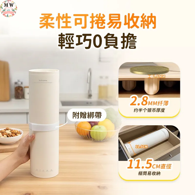 🚨全新上市 日本Yohome 薄柔捲分拆式全墊水洗易潔速熱多用餐伴暖餸墊PRO  |原裝行貨一年保養