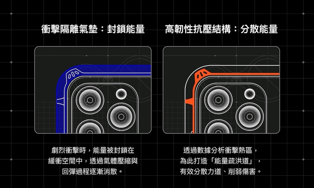 小花喜怒哀樂 犀牛盾 AirX