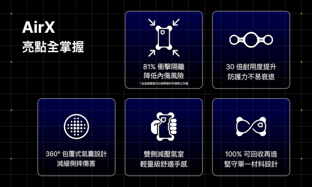 小花喜怒哀樂 犀牛盾 AirX